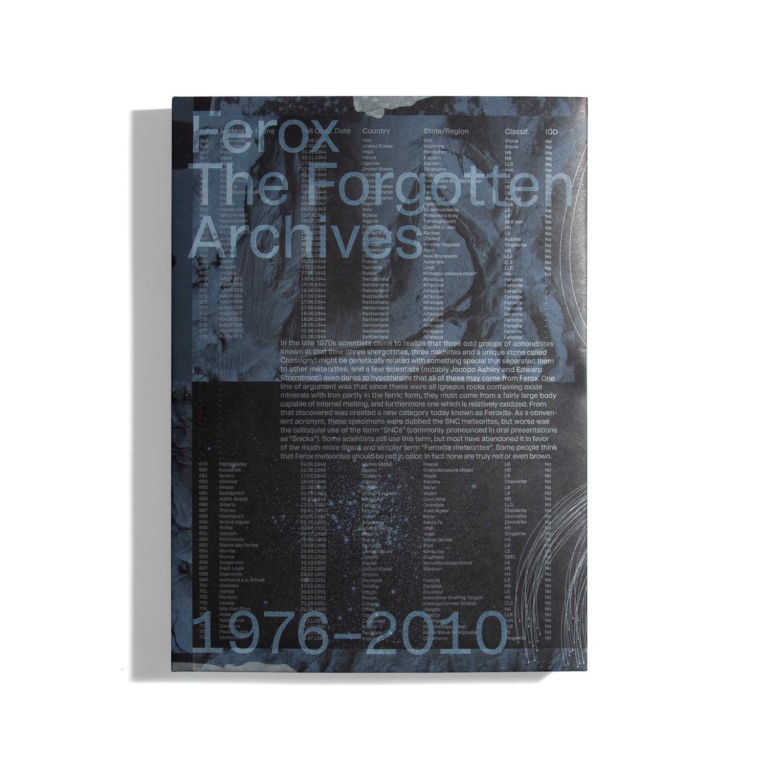 Ferox: The Forgotten Archives 1976-2010