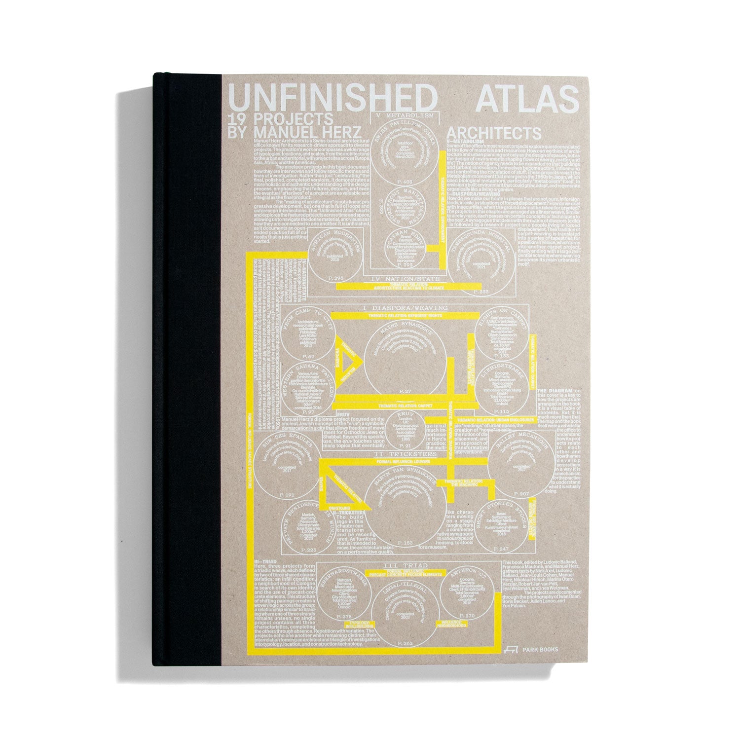Unfinished Atlas